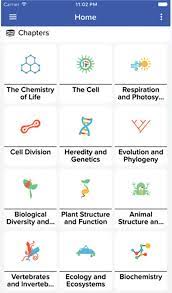 Even our human body is a treasure trove of educational information and insights of biology trivia questions. Biology Quiz Best Science Apps