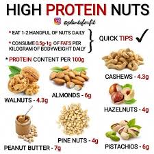 Pin On Lose Weight Diet