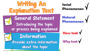 Exposition is a type of oral or written discourse that is used to explain, describe, give information or inform. 5 Examples Of Explanation Text With Generic Structure Understanding Text