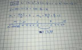 O funcţie de gradul al doilea f : SÄ Se Determine M R Astfel Incat X2 M 3 X M 3 Gt 0 Pentru Orice X Real Brainly Ro