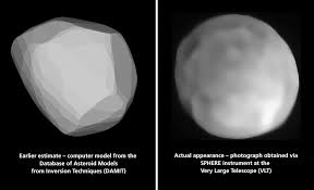 Eris , the largest dwarf planet, is only slightly bigger than pluto, at 1,445 miles in diameter (2,326 km). Hygiea New Smallest Dwarf Planet In Our Solar System