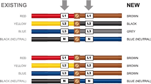 Electrical wiring color code guide: Zaidi On Twitter New Electrical Wiring Color Code Implemented Bila Malaysia Akan Ikut Tak Sure Lagi