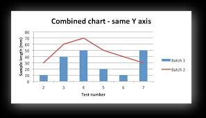 The Chart Class Xlsxwriter Documentation