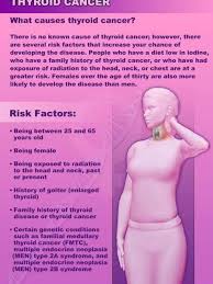 Approximately 56,000 new cases of thyroid cancer are diagnosed each year in the united states. Thyroid Cancer Awareness Uk Home Facebook