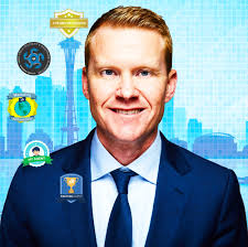 The ZILLOW Years — MIKEHEAVEY.COM