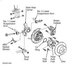 Wiring, cruise control module, ecm. Lexus Rx 300 Questions I Have 2001 Lexus Rx300 And The Vsc And Cel Went On After I Had My Car Cargurus