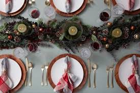 If you are in jupyter notebook, you could run the following code to interactively display the dataframe in a well formatted table. 22 Pretty Christmas Table Decorations And Settings