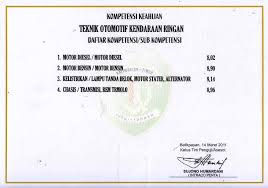Contoh soal ukk smk 2016 2017 uji kompetensi keahlian administrasi sekolah 1529 p1 inv garmen. Sertifikat Kompetensi Tkr Pdf Document
