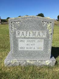 Mary Ann Worswick Raffman (1882-1969)