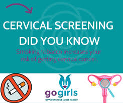 This means other factors — such as your environment or your lifestyle choices — also determine whether you'll develop cervical cancer. Hello Gogirlssupport Org