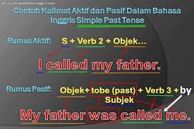 Adapun penjelasan dari kedua kalimat tersebut ialah sebagai berikut dibawah ini merupakan contoh kalimat pasif transitif, yakni seperti berikut Contoh Kalimat Aktif Dan Pasif Dalam Bahasa Inggris Dan Artinya Bahasa Inggris Inggris Bahasa