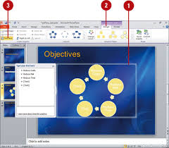 Microsoft Powerpoint 2010 Inserting Charts And Related