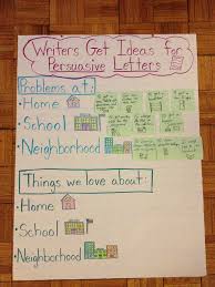 persuasive writing chart i drew chart idea came from tc