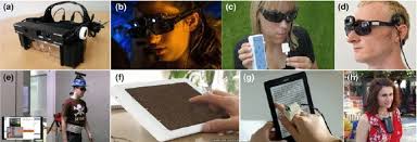 Sometimes screen magnification and computer typing and reading programs are used. An Insight Into Assistive Technology For The Visually Impaired And Blind People State Of The Art And Future Trends Springerlink