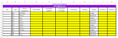 Akhir bulan sebentar lagi nih, pasti gak sabar nunggu angin segar datang kan? Fungsi If Dengan Fungsi And Dan Or Pada Microsoft Excel Warung Internet