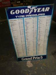 A Goodyear Tyre Pressure Chart A Pirelli Tyre Chart An
