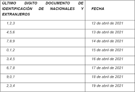 El pyc que regirá hasta el 25 de abril, opera para establecimientos comerciales en toda antioquia. Alcaldia Decreta Confinamiento General Este Fin De Semana En Santa Marta Alcaldia Distrital De Santa Marta