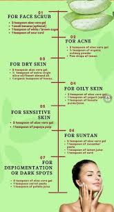 Aloe Vera Is Becoming Very Popular In Cosmetics For Getting Perfect Skin Most Of Us Use It As A Natu Aloe Vera For Skin Natural Moisturizer Aloe Vera For Face