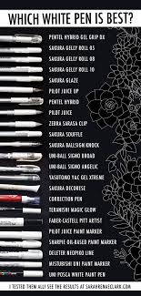 Discover metallic gel pens, glitter gel pens, and more sets. Best And Worst White Pens For Drawing The Ultimate White Pen Test