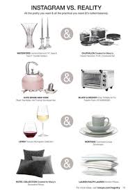 To keep up with the large population of workers and great number of stores, macy's has established the portal. Traditional Marketing Vs Digital Marketing Why Not Both