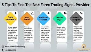 The foreign exchange, or forex market is high risk and sees more than $5 trillion traded daily. Financial Management Solutions Fortune My Forex Trading Forex Trading Signals Trading Signals