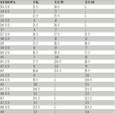 Mbt Trainers Size Guide