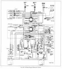 Summary of contents for gmc 1999 safari. Gmc Car Pdf Manual Wiring Diagram Fault Codes Dtc