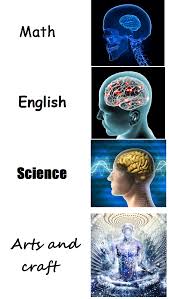 School Subjects Galaxy Brain Brain Meme Expanding Brain Meme Funny Relatable Memes