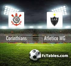 Antes, claro, veja como está o otimismo (ou não) da redação do meu timão com nossos pitacos para o jogo de hoje no castelão. Corinthians Vs Atletico Mg H2h 17 Jul 2021 Head To Head Stats Prediction