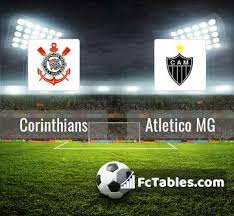 Prováveis escalações, desfalques, onde assistir. Corinthians Vs Atletico Mg H2h 17 Jul 2021 Head To Head Stats Prediction