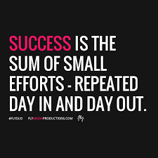Pin On Business Quotes