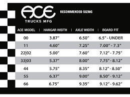 Ace Trucks 33 Classic Copper Layback Trading