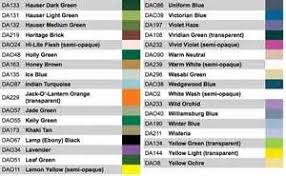 Americana Acrylic Paint Color Conversion Chart Bing Images