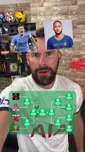 Ben Foster Football Player Ratings Revealed! 😱