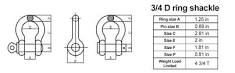 Shackle Sizes & Materials: What You Need to Know - UU LIFTING