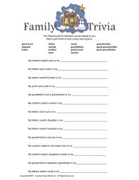 These trivia questions focus on cellular phones, operating systems, the history of the computer, and social media. 9 Trivia Ideas Trivia Thanksgiving Facts Thanksgiving Fun