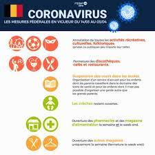 Deux millions de morts «probables» si on ne fait pas tout contre la pandémie. Coronavirus En Belgique Toutes Les Questions Que Vous Vous Posez Sur Les Mesures Prises Par Le Gouvernement Federal