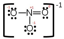 We did not find results for: Covalent Bonding Electron Dot Diagrams Texas Gateway