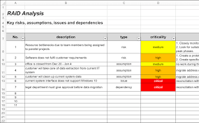 Raid Analysis Track Risks Assumptions Issues Depe Excel