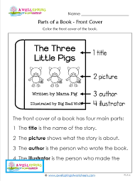 Parts Of A Book Worksheets And Vocabulary Cards Great Addition To Your Lessons About Concepts Of Print Print Awa Parts Of A Book Book Care Vocabulary Cards