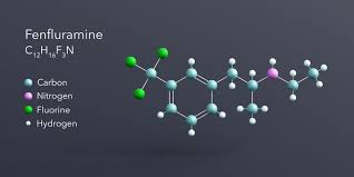 Image result for Dexfenfluramine