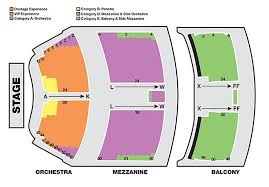 Circumstantial Luxor Show Seating Chart Blue Man Group Show
