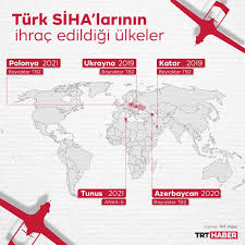 Hangi ülkenin hangi kıtada olduğunu görmemize yarayan harita çeşidine dünya siyasi haritası denilmektedir. Turk Siha Larinin Basarisi Isvicre Basininda Son Dakika Haberleri