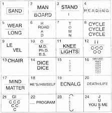 (2) the third word you type in google ( after qwertyuiopasdfghjklzxcvbnm and mnbvcxzlkjhgfdsapoiuytrewq ) when you're bored. Dingbats Answers Abcdefghjmopqrstuvwxyz Dingbat Answers Dingbats Daily Puzzle March 31 2021 Answers Best Pictures Good Morning