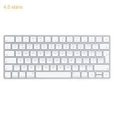 Pin On Best Of Computers