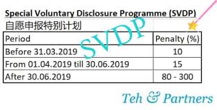 Maybe you would like to learn more about one of these? Facebook