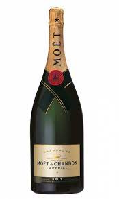 How To Drink Champagne The Correct Way