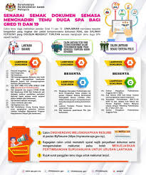 Rujukan Exam Spa Kerja Kerajaan Home Facebook