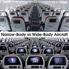 But twin xl size varies in length by 5 in comparison with twin mattress. Pin On Airplane