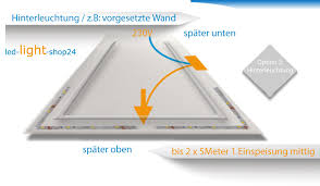 Das licht wird durch die davor angeordneten, einzeln angesteuerten flüssigkristallzellen unterschiedlich stark absorbiert. Hinterleuchtung In Led Planen Und Erfolgreich Mit Led Strips Beleucht